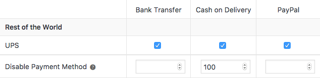 Conditional Payments based on Shipping - disable of payment method based on threshold