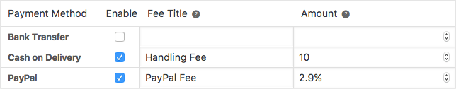 Payment Gateway Fees WooCommerce