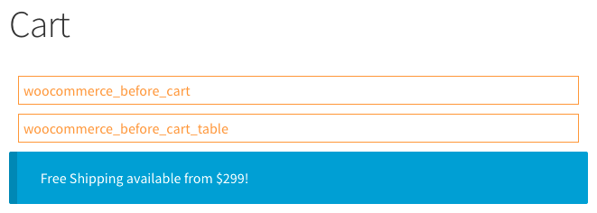 Add text WooCommerce Cart Page
